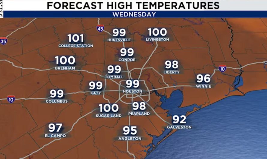 Wednesday Weather Forecast for Houston – Heat Peaks Midweek