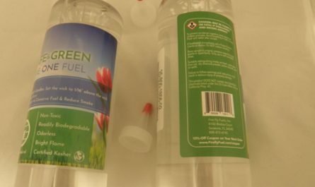 Nationwide Recall Fuel Bottles Sold at Amazon, Walmart Pose Death Risk to Children