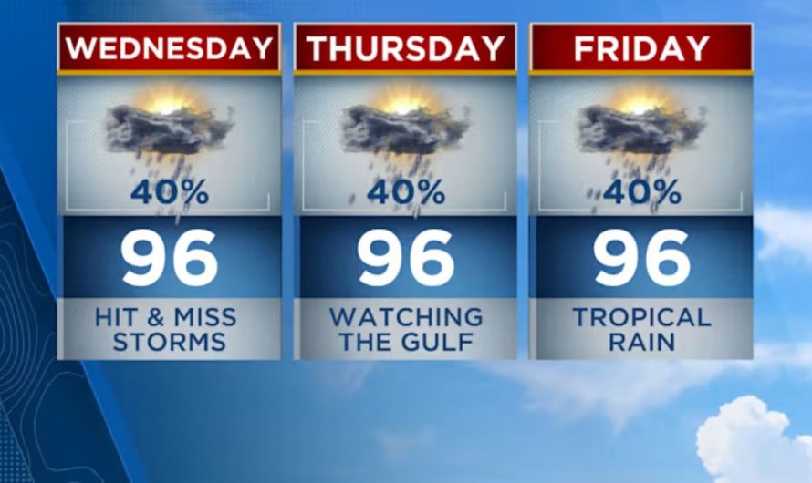 Tropical Disturbance Forms in Western Caribbean, Could Bring Rain to Texas