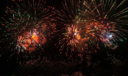 Celebrate New Year’s Eve in Oregon (2025) Fireworks, Parties, and Festivities