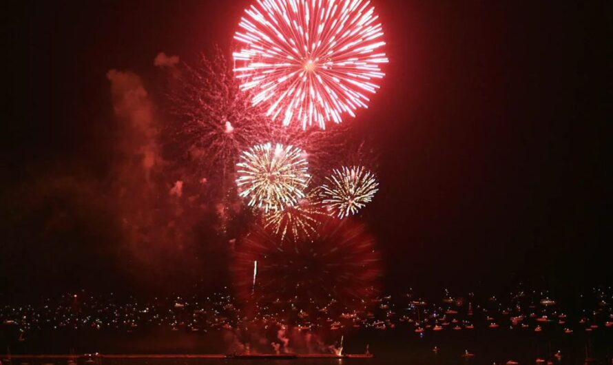 New Year Fireworks Albuquerque (2026): Downtown Show Details, Viewing Areas, and Nearby Events