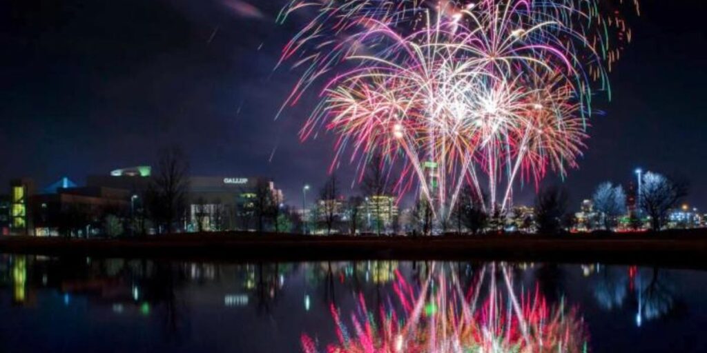 New Year Fireworks Albuquerque 2025 Downtown Show Details, Viewing Areas, and Nearby Events
