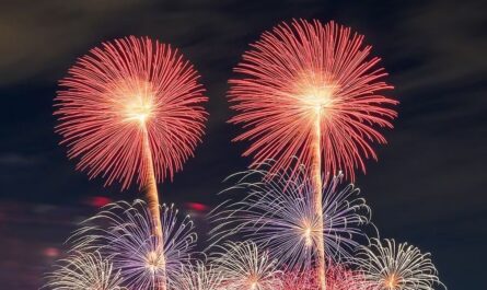 New Year Fireworks Anchorage 2025 Downtown Show Details, Viewing Areas, and Nearby Events