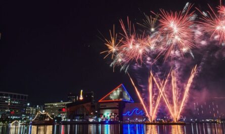 New Year Fireworks Baltimore 2025 Downtown Show Details, Viewing Areas, and Nearby Events