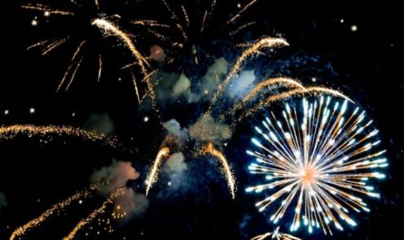 New Year Fireworks Mesa 2025 Show Details, Viewing Areas, and Nearby Events
