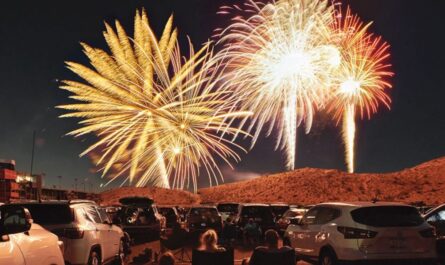 New Year Fireworks Phoenix 2025 Downtown Show Details, Viewing Areas, and Nearby Events