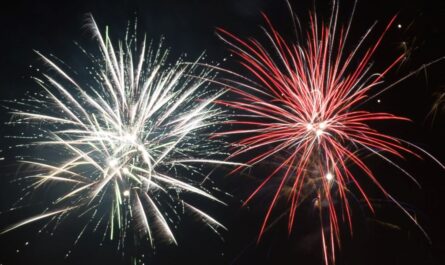 New Year Fireworks Richmond 2025 Downtown Show Details, Viewing Areas, and Nearby Events