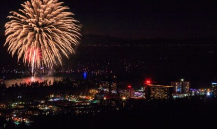 New Year Fireworks Sacramento 2025 Details, Viewing Areas, and Nearby Events