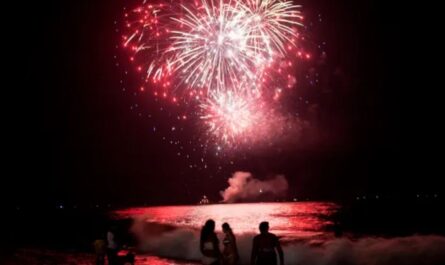 New Year Fireworks Virginia Beach 2025 Details, Viewing Areas, and Nearby Events