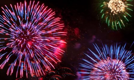 New Year’s Eve 2025 in Indianapolis Fireworks, Downtown Events & Family Fun