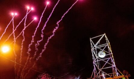 New Year’s Eve 2025 in Memphis Fireworks, Parties & Beale Street Celebrations (1)