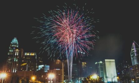 New Year’s Eve Celebrations 2025 in Charlotte Fireworks, Uptown Events & Family Fun