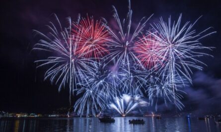 New Year’s Eve Fireworks Airlington (2025) Full list of Places with Timings