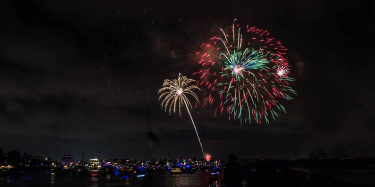 New Year’s Eve Fireworks Anaheim (2025) Full list of Places with Timings