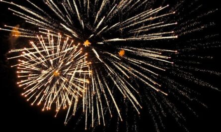 New Year’s Eve Fireworks Arizona (2025) Full list of Places with Timings