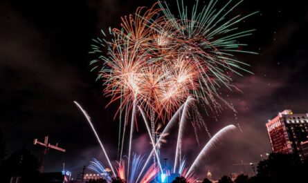 New Year’s Eve Fireworks Atlanta (2025) Full list of Places with Timings