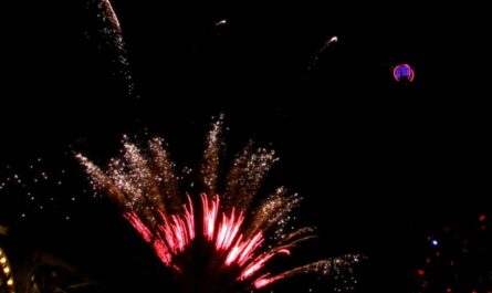 New Year’s Eve Fireworks Bakersfield (2025) Full List of Places With Timings