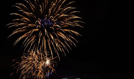 New Year’s Eve Fireworks Boise (2025) Full list of Places with Timings (1)