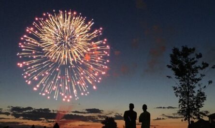 New Year’s Eve Fireworks Colorado (2025) Full list of Places with Timings