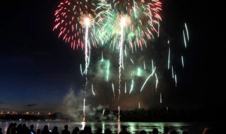 New Year’s Eve Fireworks Connecticut (2025) Full List of Places with Timings