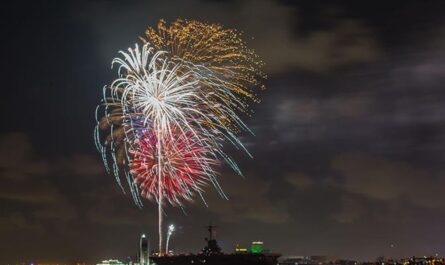 New Year’s Eve Fireworks Corpus Christi (2025) Full List of Places with Timings