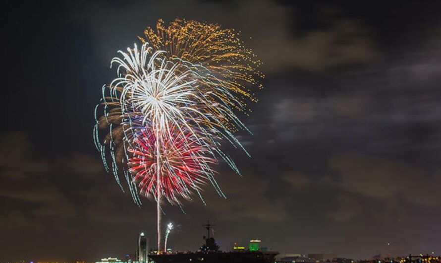 New Year’s Eve Fireworks Corpus Christi (2025): Full List of Places with Timings