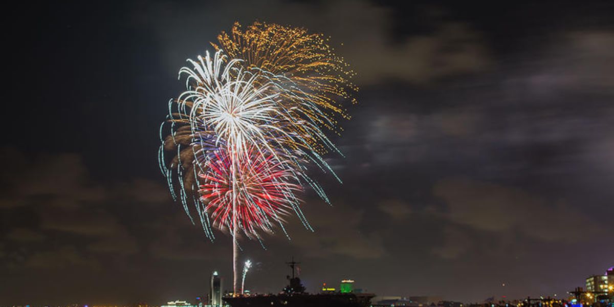New Year’s Eve Fireworks Corpus Christi (2025) Full List of Places with Timings