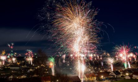 New Year’s Eve Fireworks Detroit (2025) Full list of Places with Timings