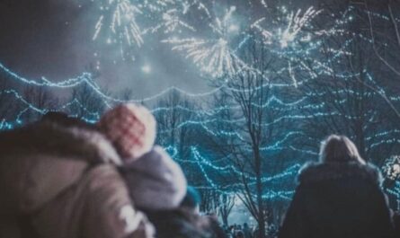 New Year’s Eve Fireworks Durham (2025) Full List of Places with Timings