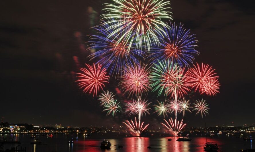 New Year’s Eve Fireworks Glendale (2025) Full list of Places with Timings