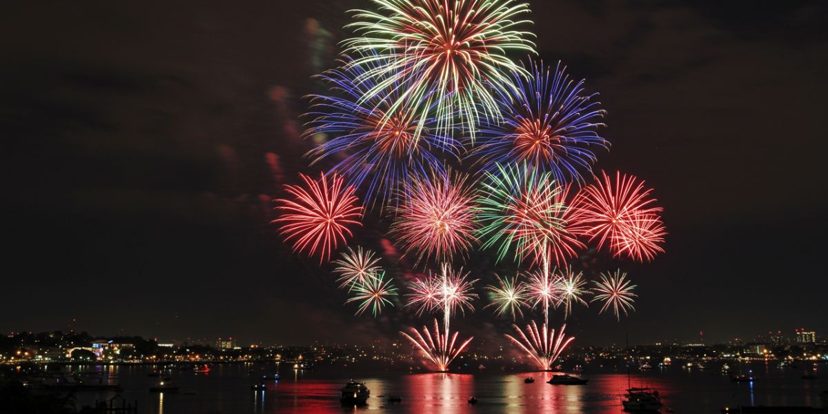 New Year’s Eve Fireworks Glendale (2025) Full list of Places with Timings