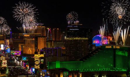 New Year’s Eve Fireworks Las Vegas (2025) Full list of Places with Timings