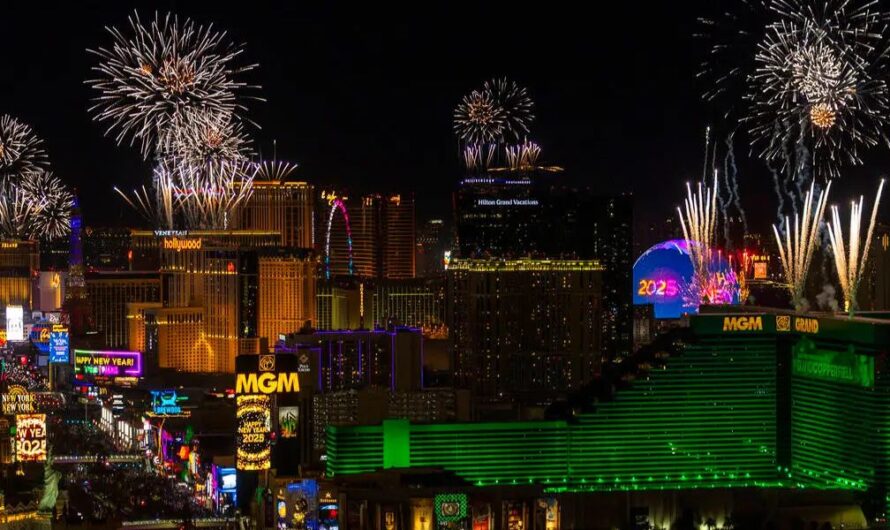 New Year’s Eve Fireworks Las Vegas (2025) Full list of Places with Timings