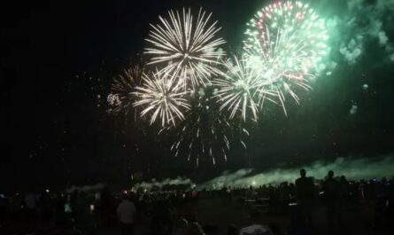 New Year’s Eve Fireworks Maine (2025) Full list of Places with Timings