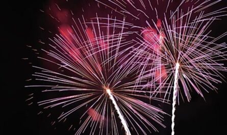 New Year’s Eve Fireworks Nebraska (2025) Full list of Places with Timings