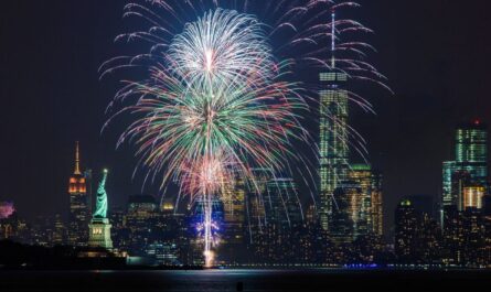New Year’s Eve Fireworks New York (2025) Full list of Places with Timings