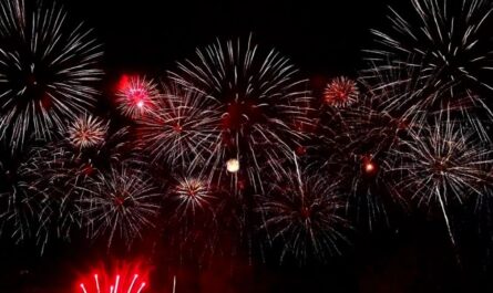 New Year’s Eve Fireworks North Dakota (2025) Full List of Places with Timings