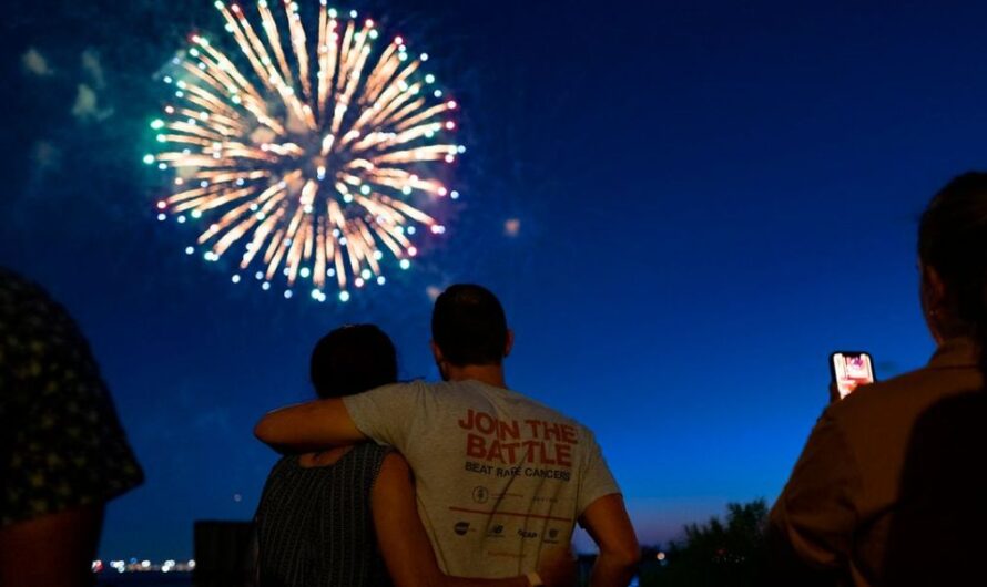 New Year’s Eve Fireworks Ohio (2025) Full list of Places with Timings