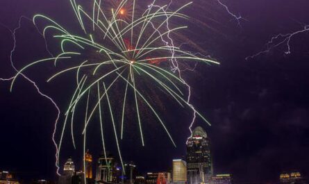 New Year’s Eve Fireworks Patterson (2025) Full list of Places with Timings