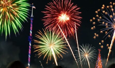 New Year’s Eve Fireworks Pittsburgh (2025) Full list of Places with Timings