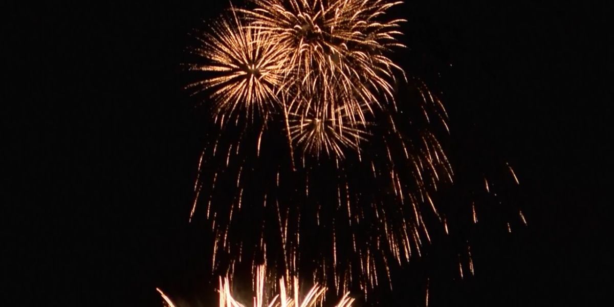 New Year’s Eve Fireworks Tennessee (2025) Full List of Places with Timings