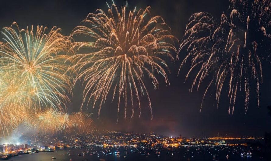 New Year’s Eve Fireworks Tulsa (2025) Full list of Places with Timings