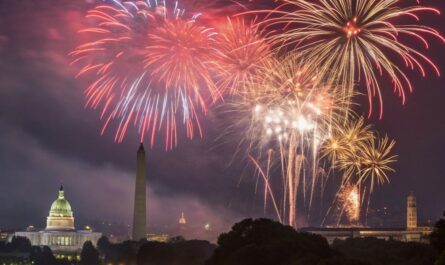 New Year’s Eve Fireworks Washington DC (2025) Full list of Places with Timings