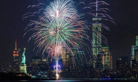 New Year’s Eve Fireworks in New York City (2025) Places with Timings