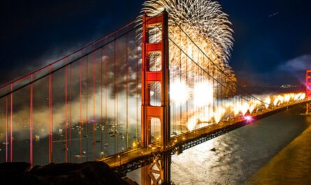 New Year’s Eve Fireworks in San Francisco (2025) Full list of Places with Timings