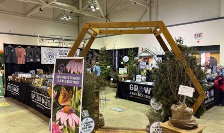 Akron Home and Garden Show, Ohio 2026: Dates, Location, Hours, and Event Highlights