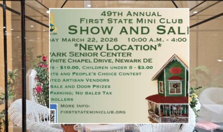 Claymont Miniatures Show and Sale in Newark, DE 2026 Event Details, Exhibits, Vendors & What to Expect