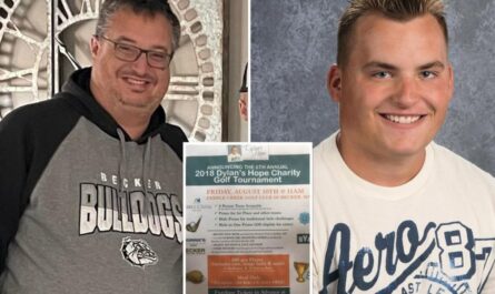 Minnesota Nonprofit Treasurer Accused of Stealing $220K from Suicide Prevention Foundation Founded After Teen’s Death