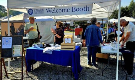 Kingston Indoor Farmers Market Returns New York in 2026 With Local Produce, Artisanal Foods and Handmade Goods