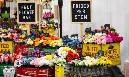 Richmond Spring Market 2026 in Richmond, VA Dates, Location, Vendors, and What to Expect